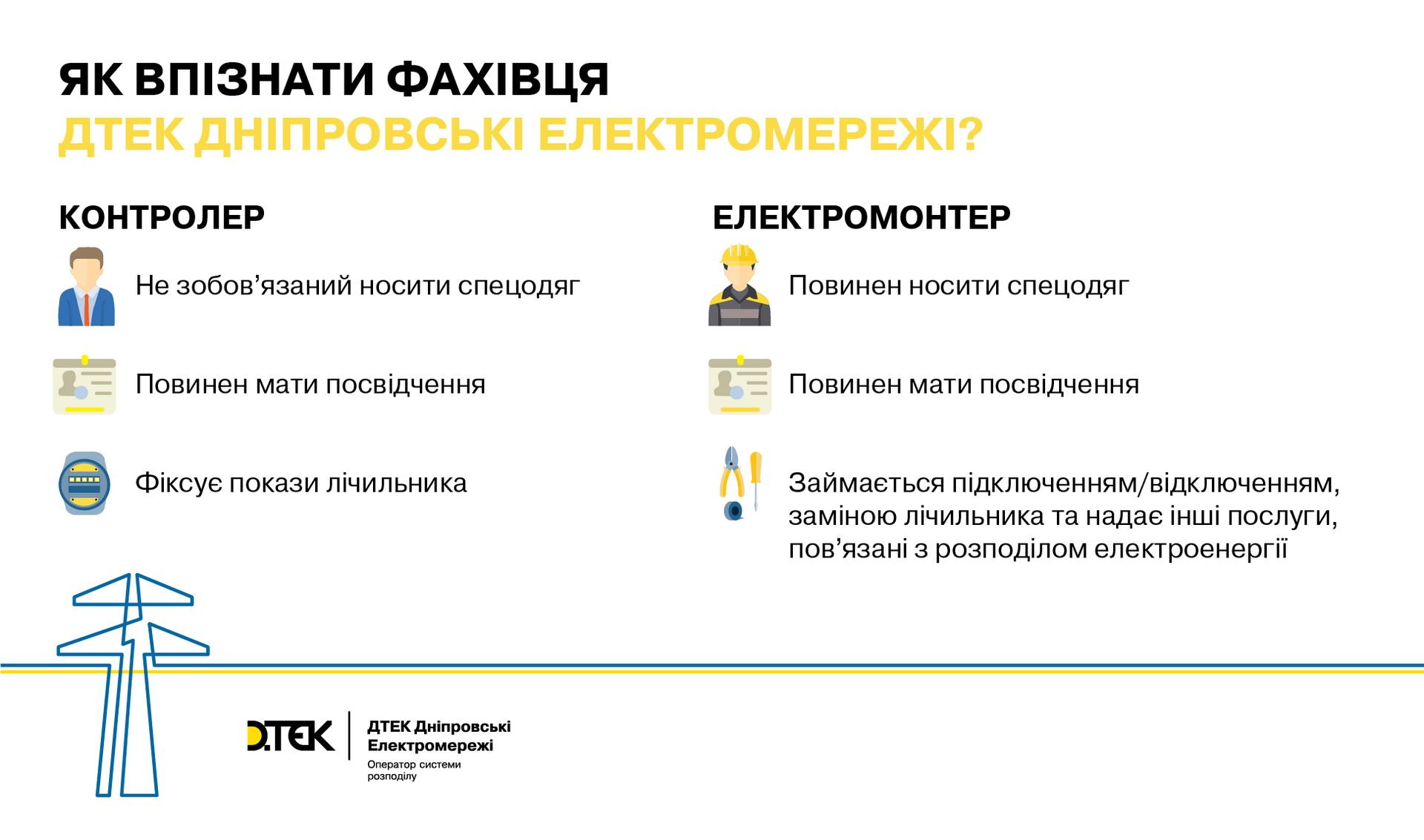 електромонтери та контролери: як відрізнити справжнього фахівця від шахрая? - зображення 1 електромонтери та контролери: як відрізнити справжнього фахівця від шахрая? - зображення 1